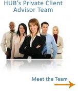 FO-Meet-The-Team